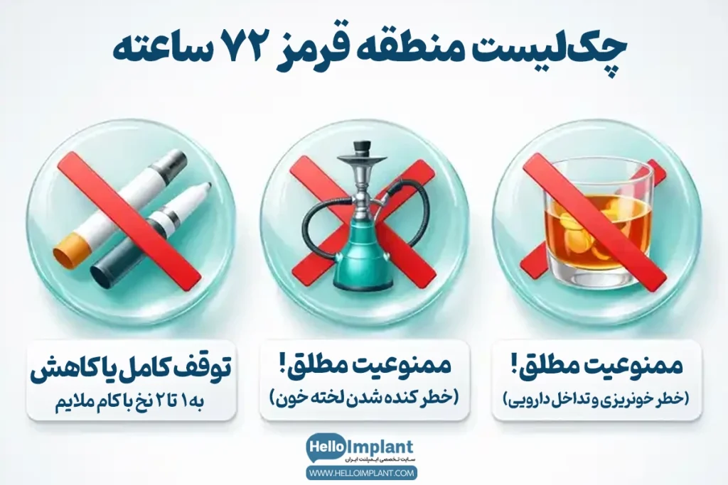 مراقبت‌های بعد از ایمپلنت برای افراد سیگاری و مصرف‌کنندگان الکل